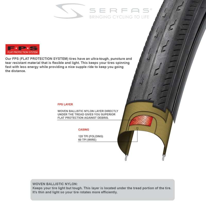  - Serfas Seca Tire W/Fps - 700 X 25 Wire Bead