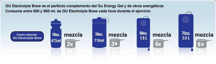 Gu Brew - GU Hydratation Drink Tabs