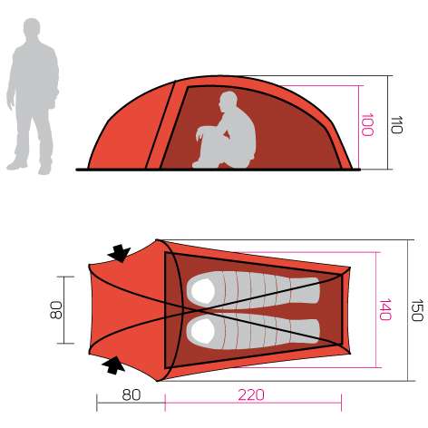 Dimensiones - Hannah Sett 2 Tent