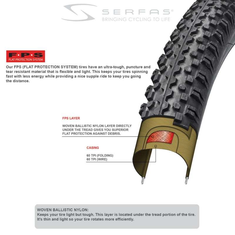  - Serfas Krest 29 X 2.1 Folding Tire W/Fps