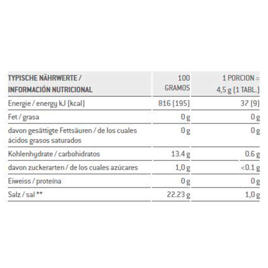 Información Nutricional Fruti Mix. - Sponser Electrolytes Tabs