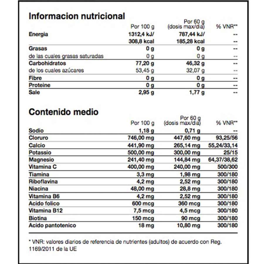 Información Nutricional - Named Sport Hydrafit
