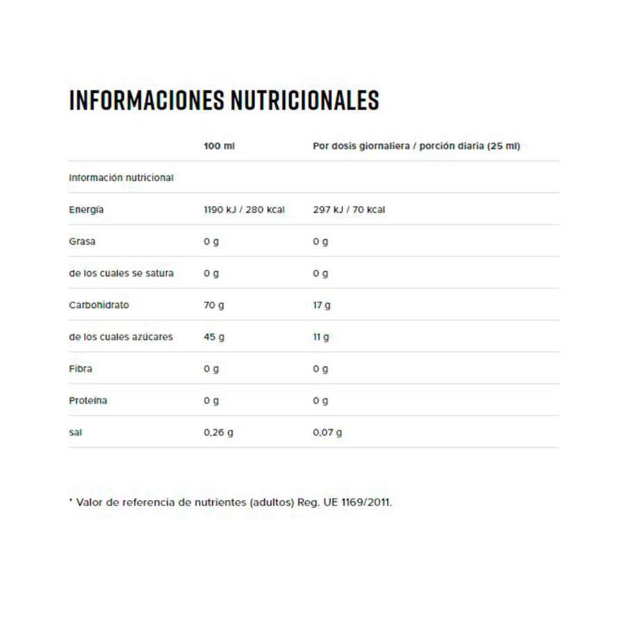 Información Nutricional - Named Sport Sport Gel Glucogenetic Formula