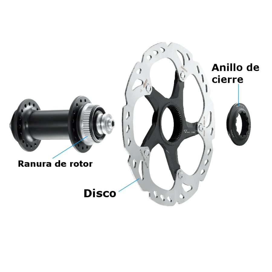 Sistema Center Lock - Shimano Rotor SM-RT10 - Center Lock