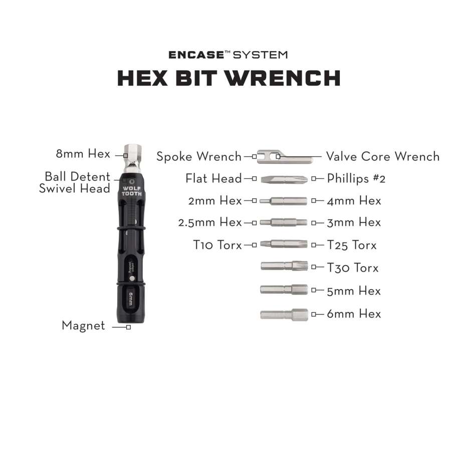  - Wolf Tooth Encase Multi Tool Bar Kit