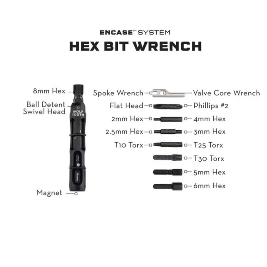  - Wolf Tooth EnCase System Bar Kit OneBAR KIT ONE