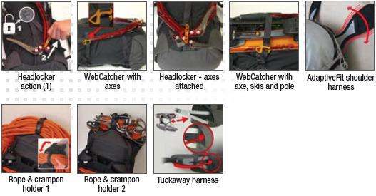  - Lowe Alpine Peak Attack 35