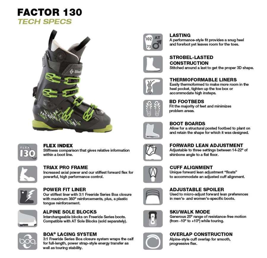  - Black Diamond Factor 130