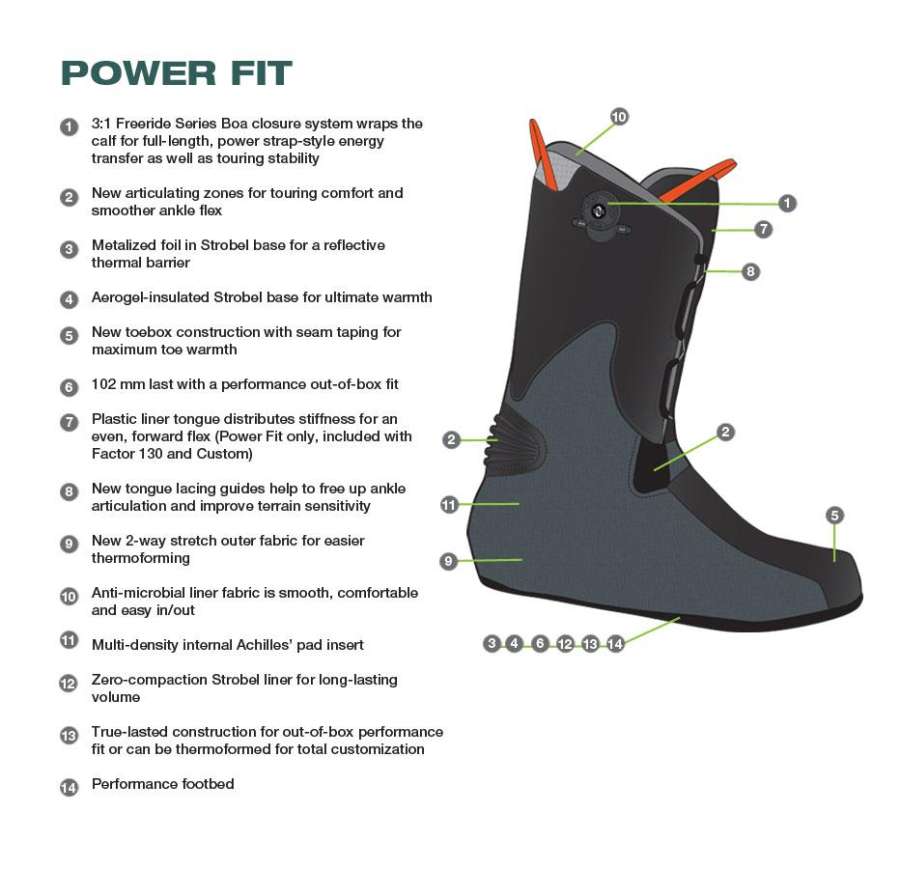  - Black Diamond Factor 130