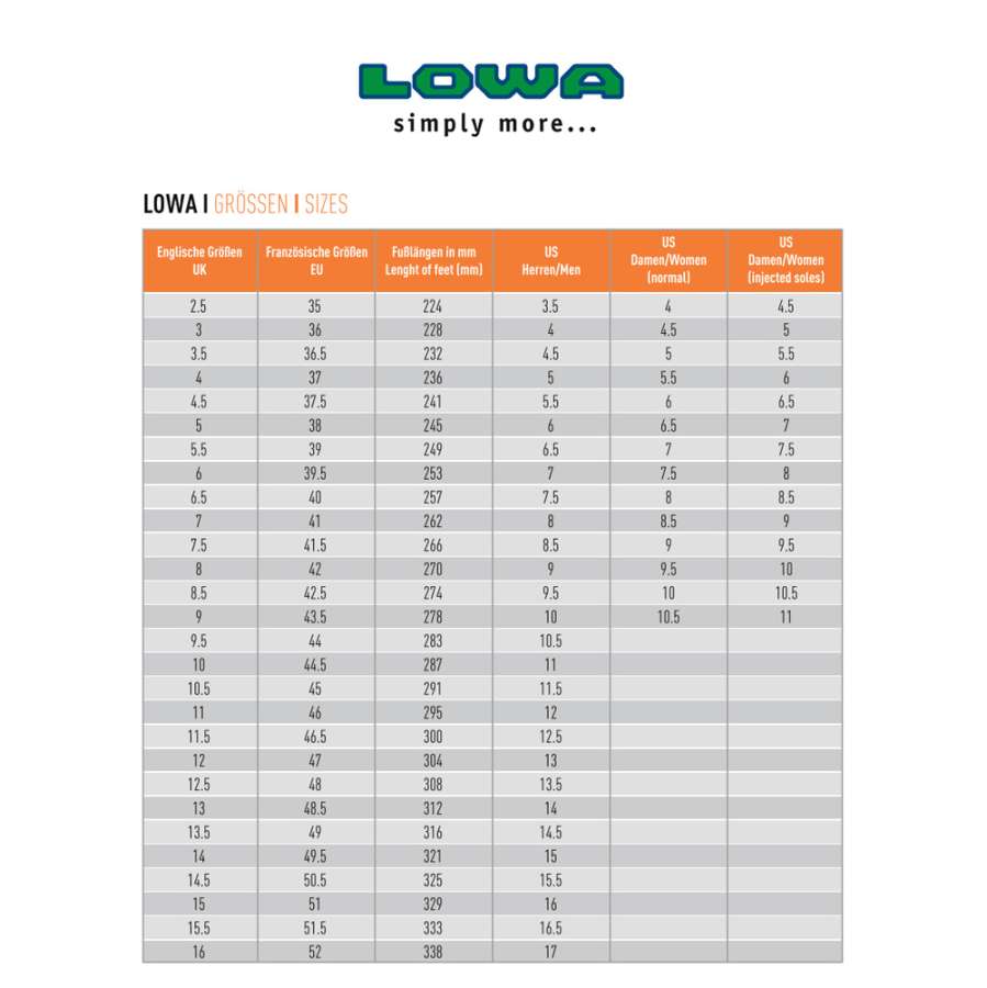  - Lowa Khumbu  II GTX®