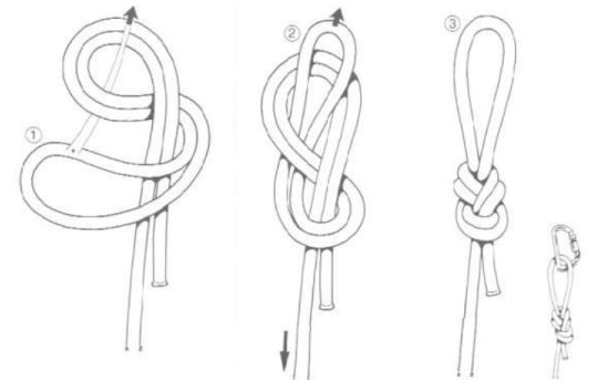 Nudo para tensar cuerda  Cómo hacer un nudo para la cuerda de tender la  ropa